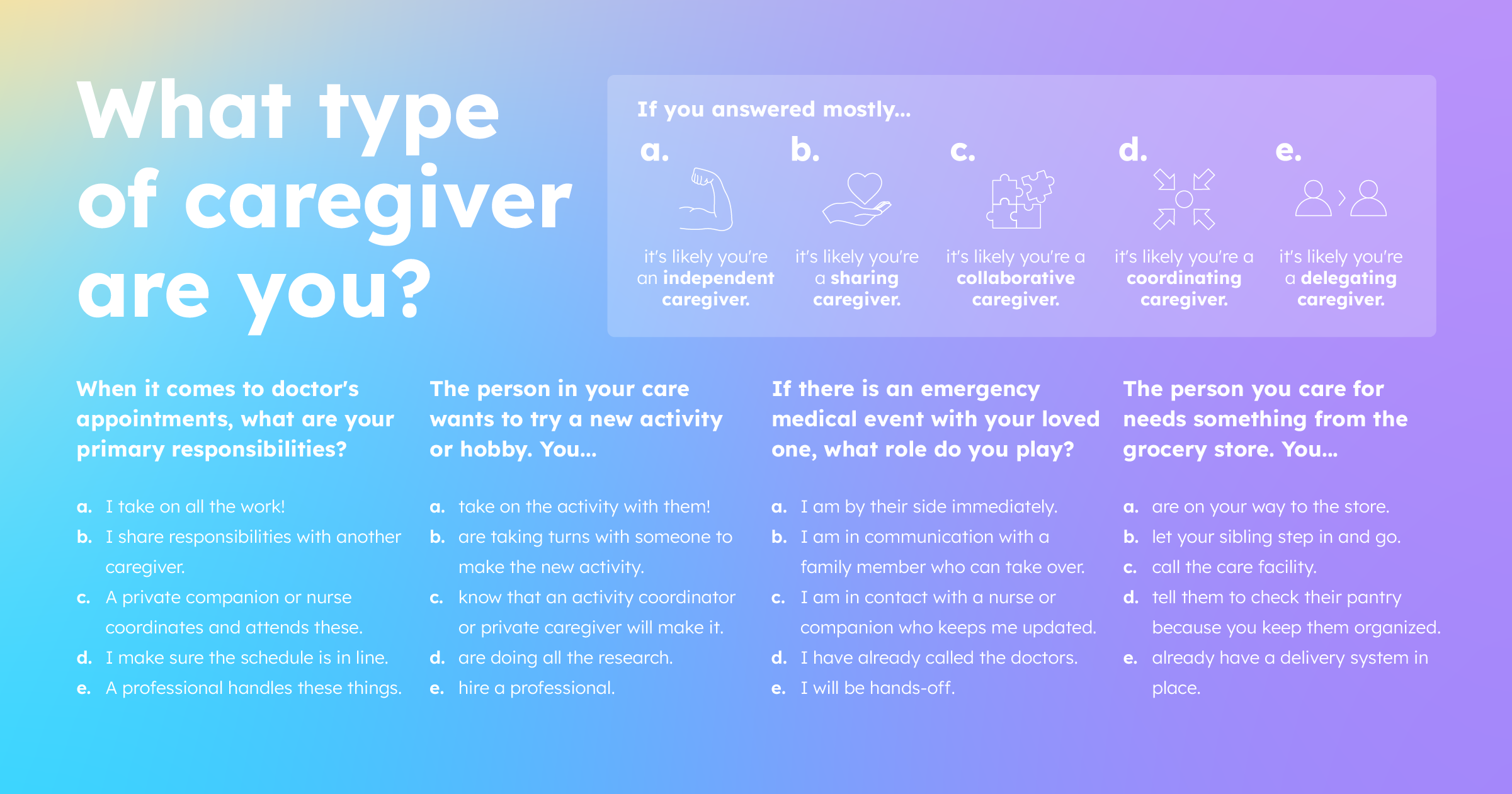 what-type-of-caregiver-are-you-and-why-is-it-important